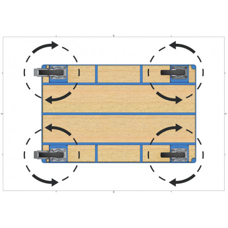 4 roues pivotantes 4 roues pivotantes