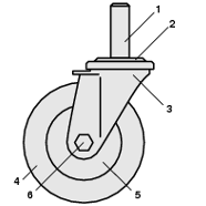Roue pivotante à tige