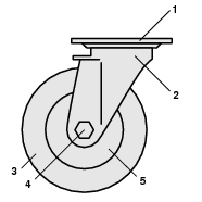 Roue pivotante avec platine